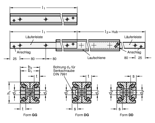 Teleskop Linearkugellager GN 2408 Skizze