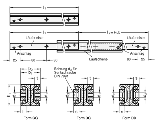 Teleskop Linearkugellager GN 2408 Skizze