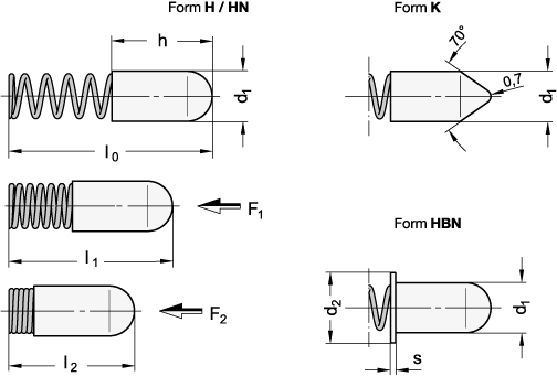 Federhuelsen GN 610 Skizze