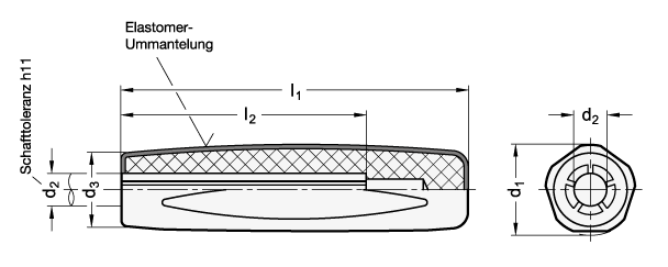 Softline Handgriff Kunststoff  ummantelt mit weichem Elastomer GN 819 Skizze