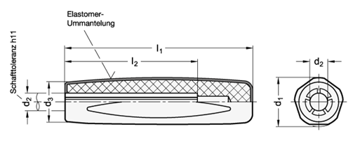 Softline Handgriff Kunststoff  ummantelt mit weichem Elastomer GN 819 Skizze