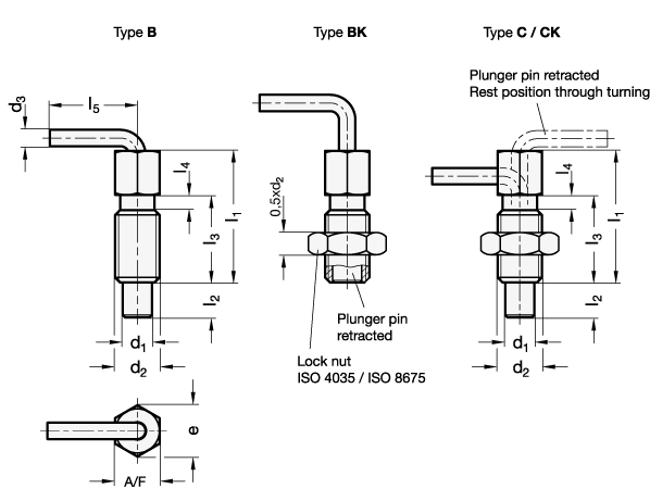Stainless Steel Indexing Plungers GN 7017 sketch