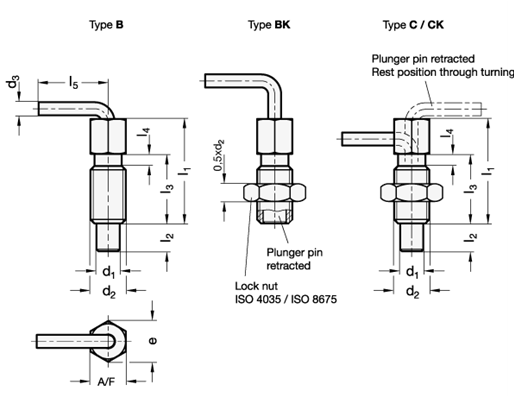Stainless Steel Indexing Plungers GN 7017 sketch