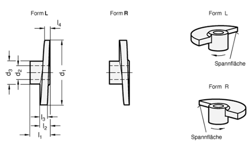 Tuerriegel GN 218 Skizze