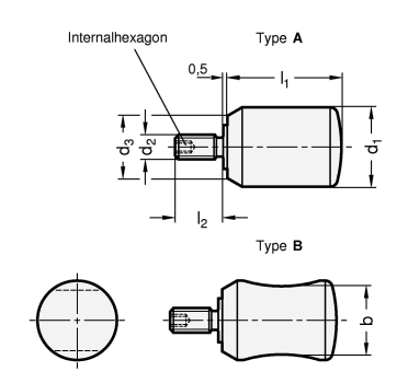Revolving Knobs GN 595 sketch