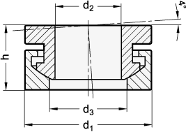 Edelstahl Kugelscheiben  Kegelpfannen GN 6319.1 Skizze