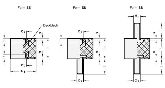 Gummipuffer GN 351 Skizze