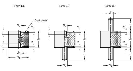 Gummipuffer GN 351 Skizze