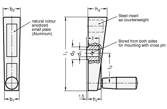 Cranked Handles GN 510 sketch