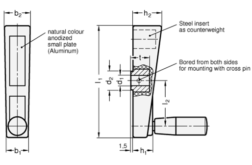 Cranked Handles GN 510 sketch