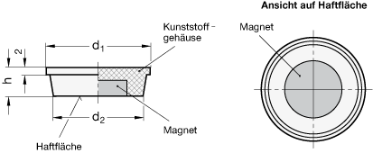 Haftmagnete GN 53.1 Skizze