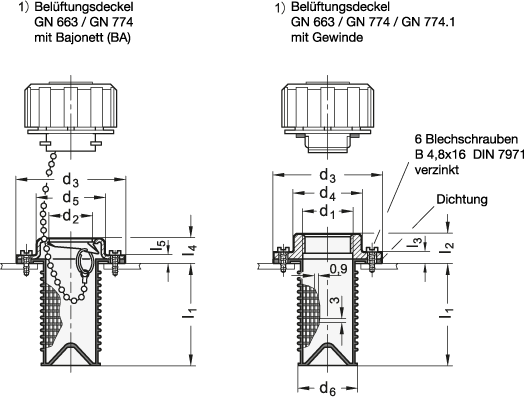 Einfuellsiebe GN 664 Skizze