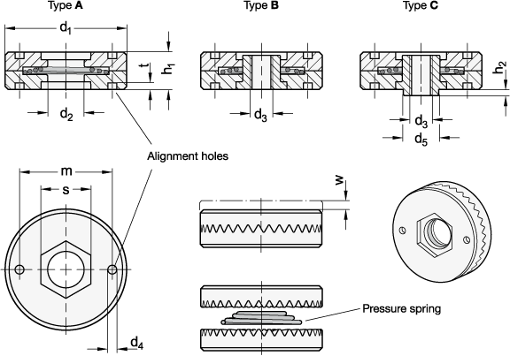 Stainless Steel Serrated Locking Plates GN 188 sketch