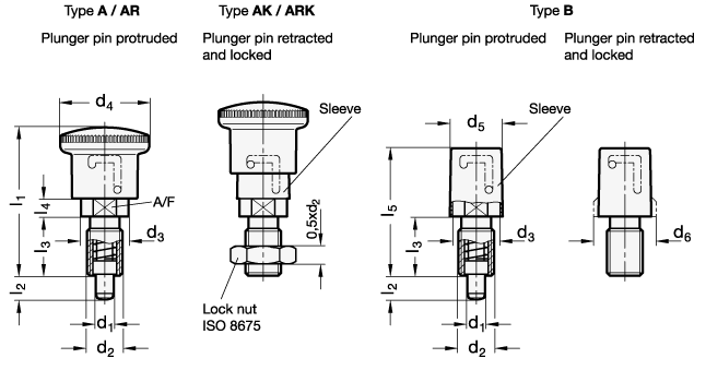 Locking Plungers GN 816 sketch