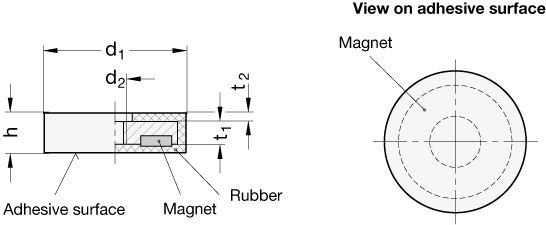 Retaining Magnets GN 51.5 sketch