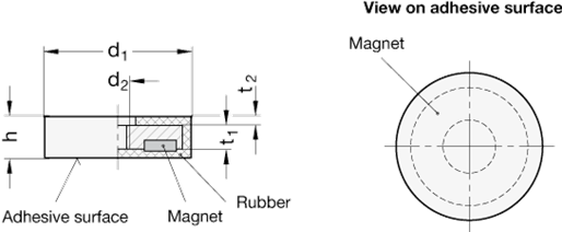 Retaining Magnets GN 51.5 sketch