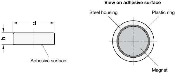 Retaining Magnets GN 50.1 sketch