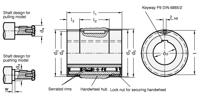 Coupling Attachments GN 000.5 sketch