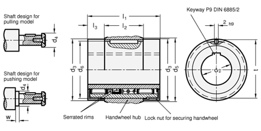 Coupling Attachments GN 000.5 sketch
