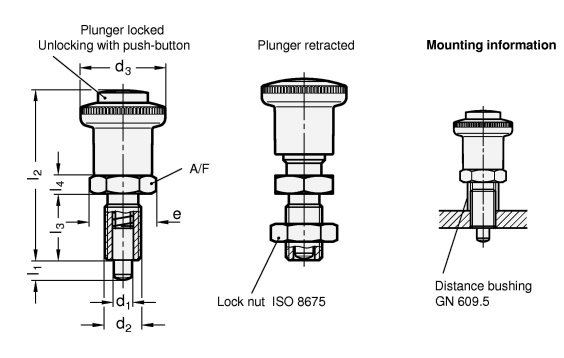 Stainless Steel Indexing Plungers GN 414 sketch