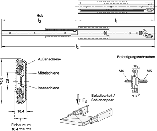 Teleskopschienen GN 1432 Skizze