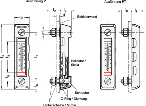 lstandsanzeiger GN 650.2 Skizze