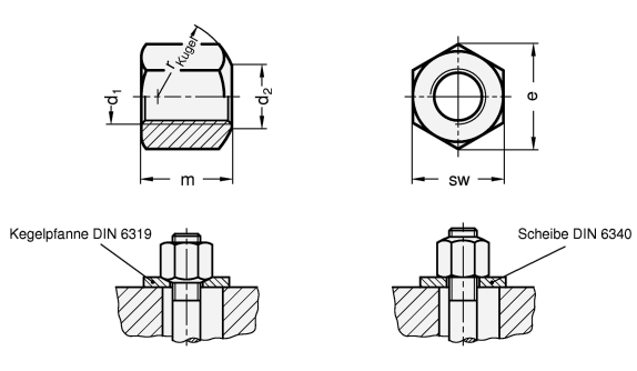 Edelstahl Sechskantmuttern DIN 6330 Skizze