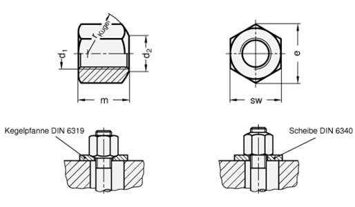 Edelstahl Sechskantmuttern DIN 6330 Skizze