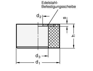 Anschlagpuffer GN 454 Skizze