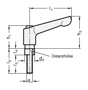 Klemmhebelsets GN 511 Skizze