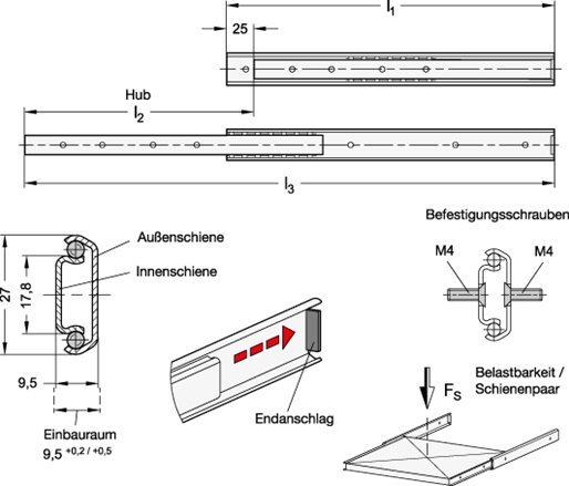 Teleskopschienen GN 1400 Skizze