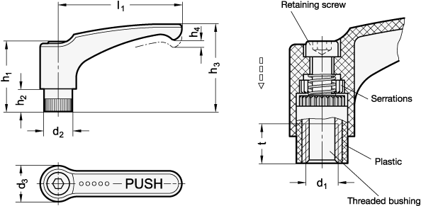Safety Hand Levers GN 604.2 sketch