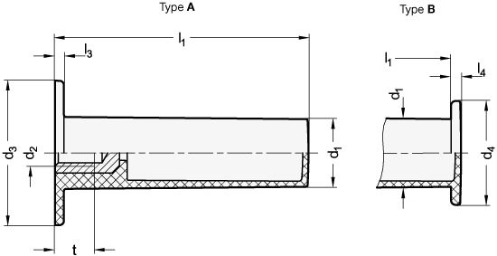 Cylindrical Handles GN 539.2 sketch