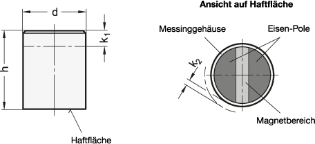 Haltemagnete GN 54.1 Skizze