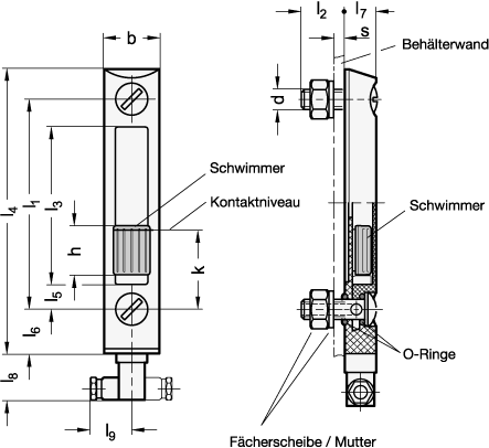 lstandsanzeiger GN 656 Skizze