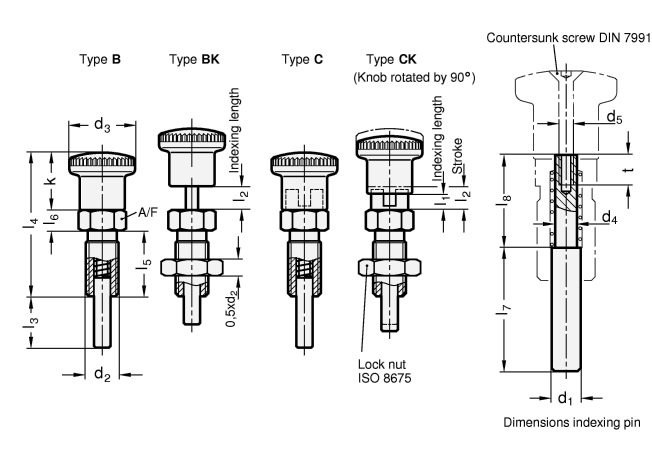 Indexing Plungers steel  blackened GN 817.8 sketch