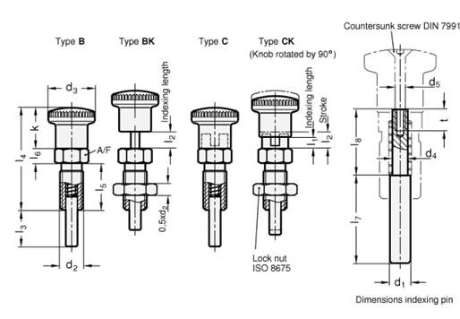 Indexing Plungers steel  blackened GN 817.8 sketch