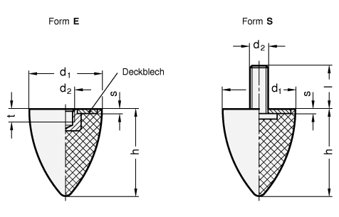 Anschlagpuffer GN 453 Skizze