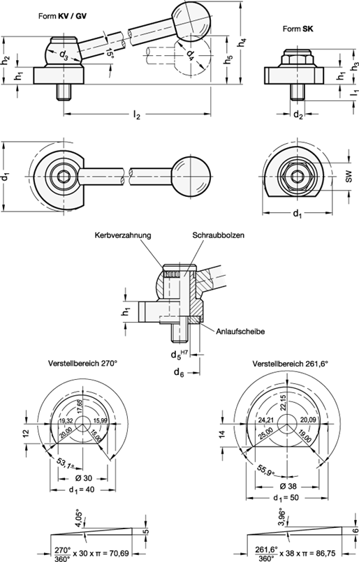 Spiralexzenter Stahl GN 918 Skizze