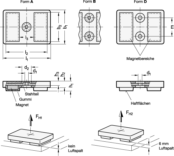 Haltemagnete GN 57.2 Skizze