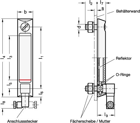 lstandsanzeiger GN 650.8 Skizze