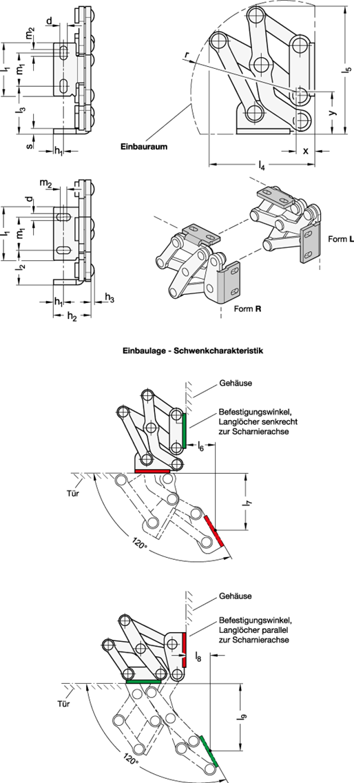 Edelstahl Mehrgelenkscharniere GN 7233 Skizze